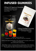 King’s Original Gummies 100mg