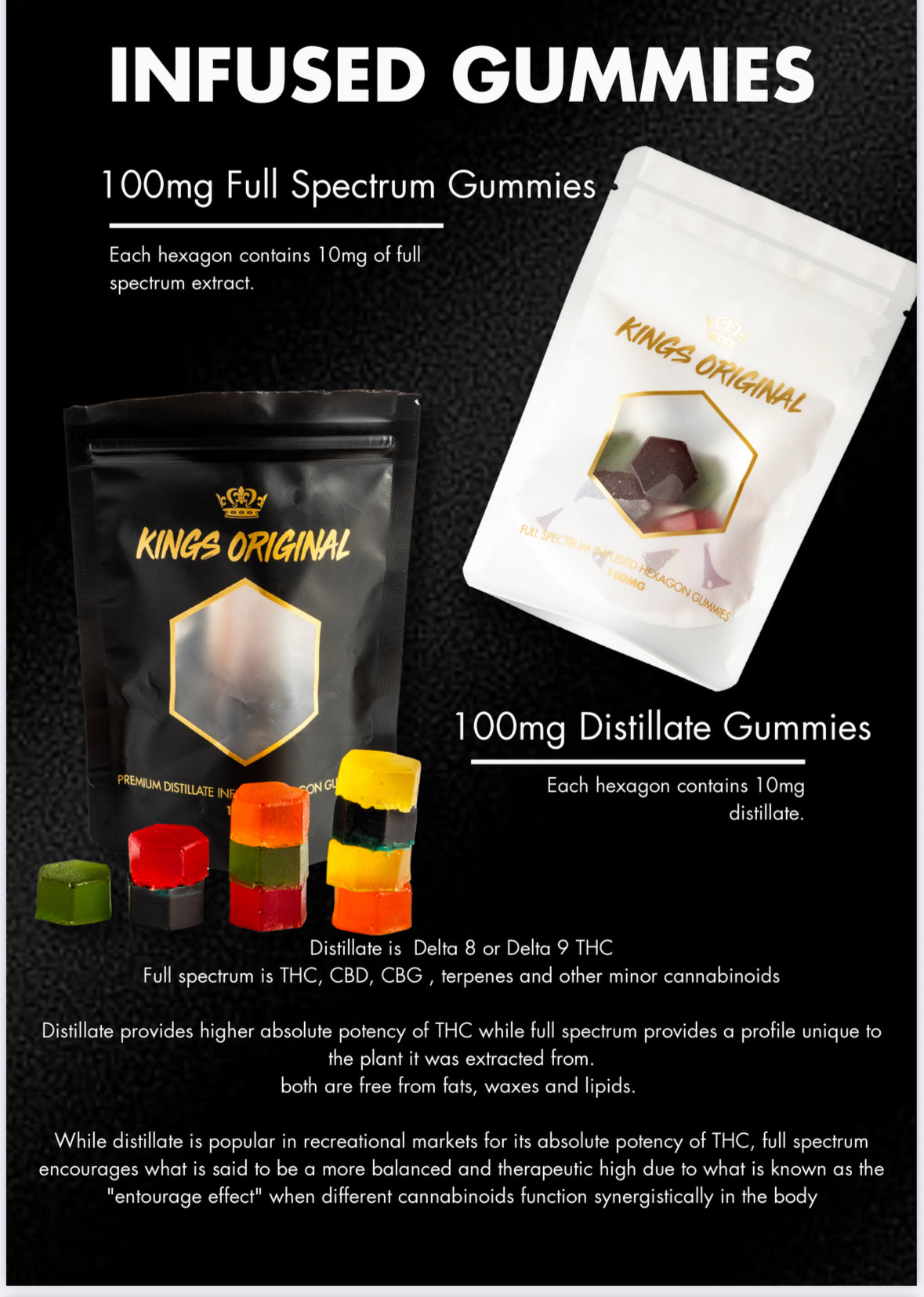 King’s Original Gummies 100mg