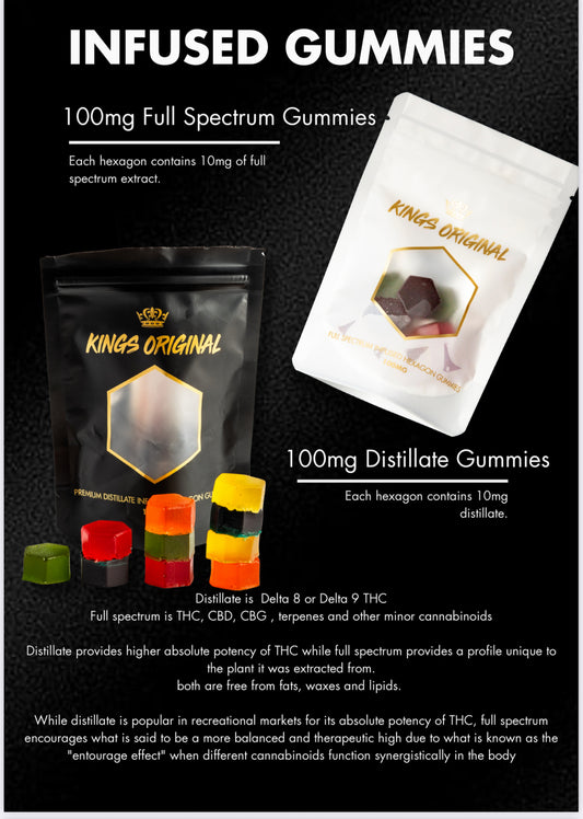 King’s Original Gummies 100mg